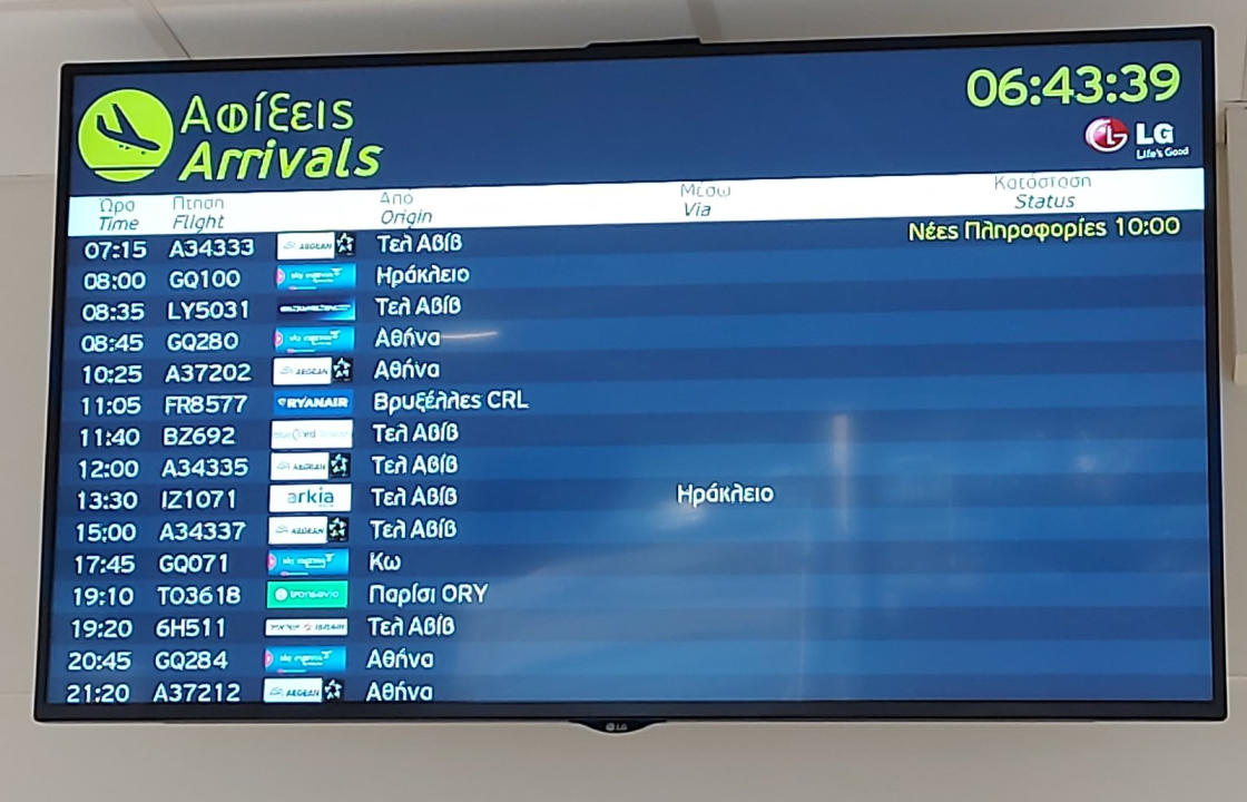 Αφίξεις 15 διεθνών πτήσεων σήμερα Πέμπτη στο Ν. Αιγαίο - 1 πτήση από Ζυρίχη στην Κω