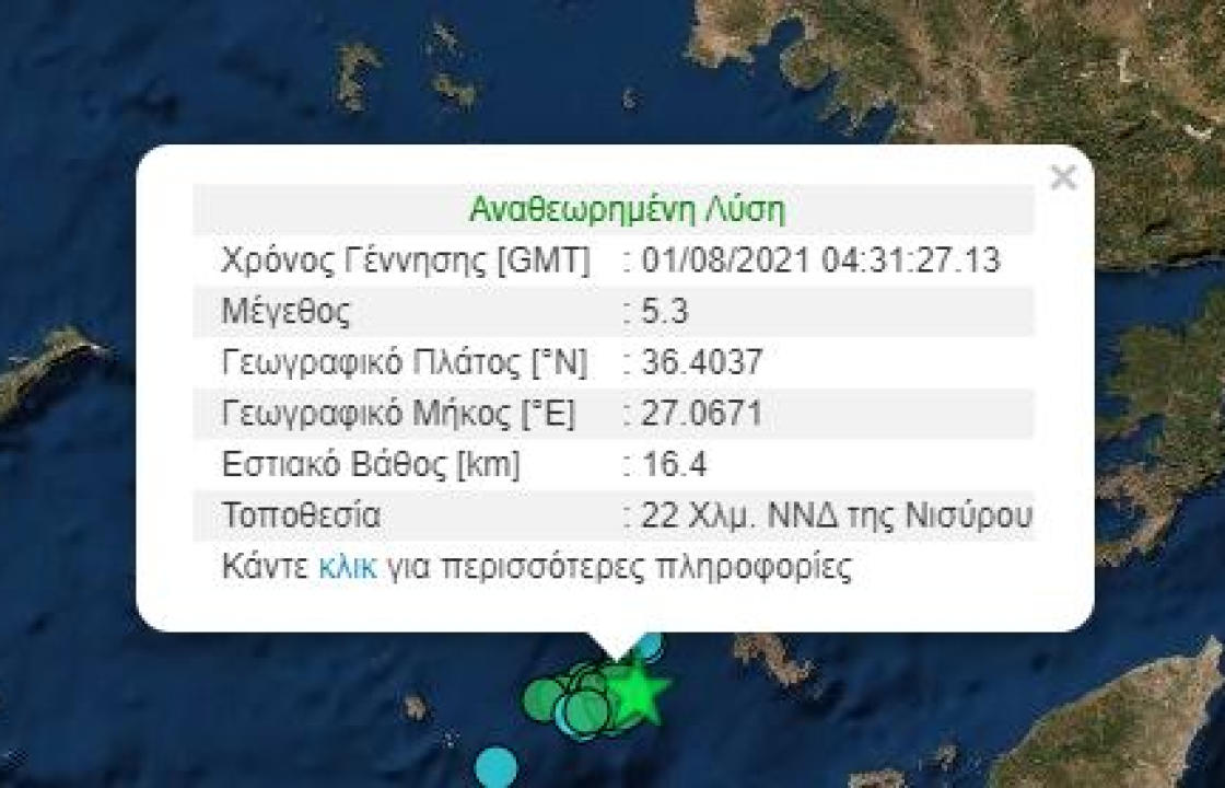 Σεισμική δόνηση 5.3 Ρίχτερ, έξω από Τήλο και Νίσυρο, το πρωί της Κυριακής