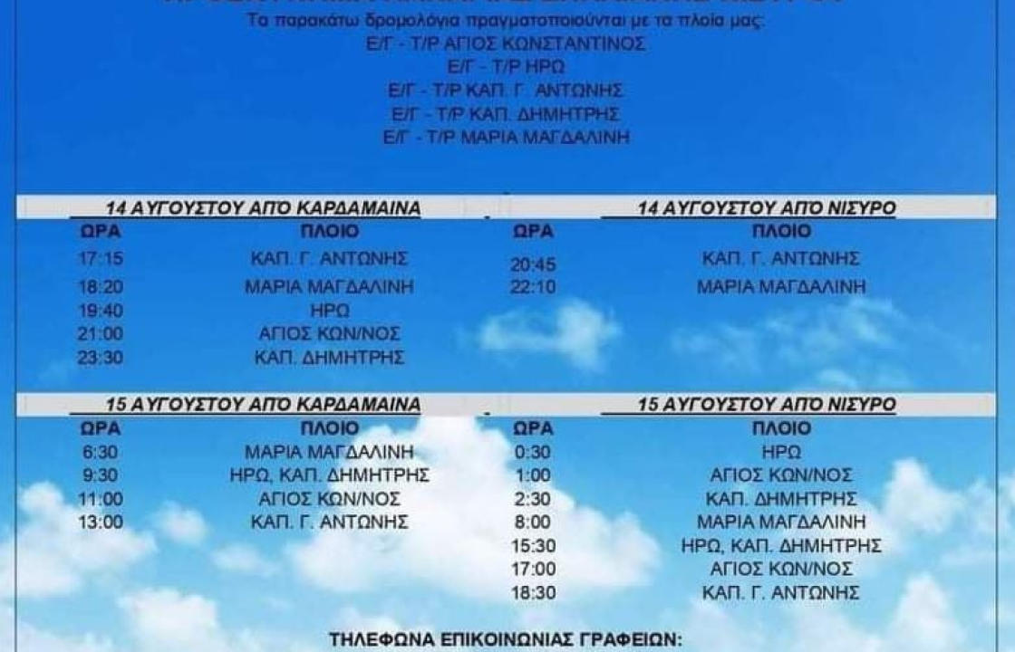 Τα δρομολόγια για τη Νίσυρο σήμερα 14 και αύριο 15 Αυγούστου