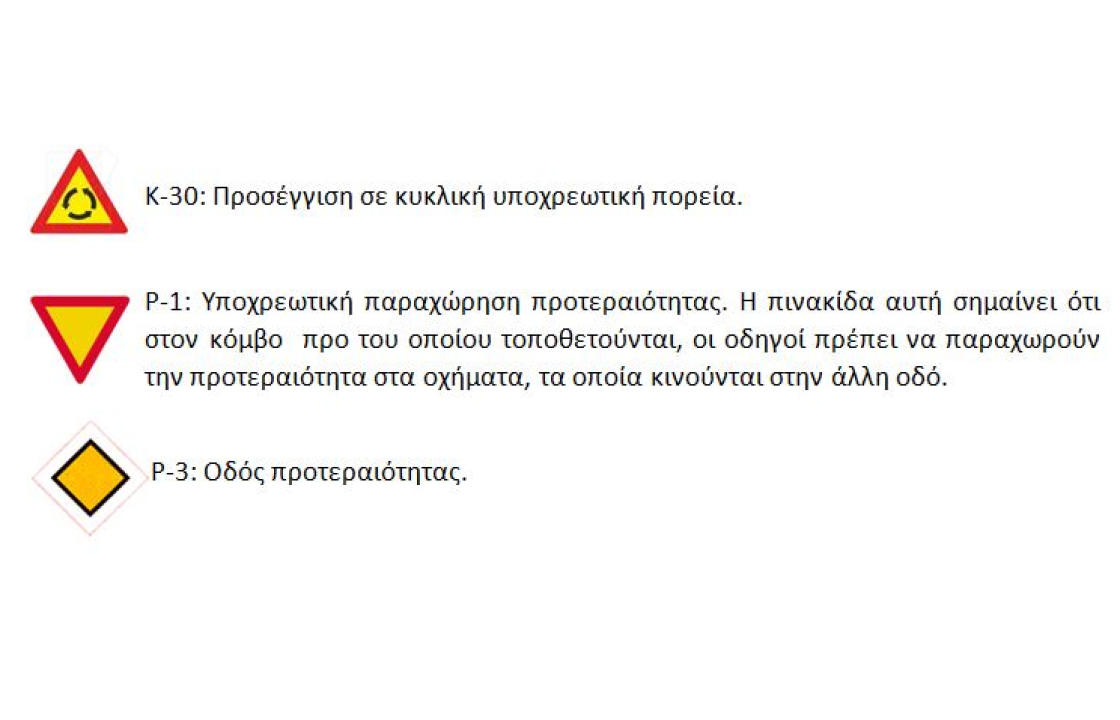 Επαρχείο Κω - Νισύρου: Η σήμανση στους κυκλικούς κόμβους της Αντιμάχειας και του Αεροδρομίου της Επαρχιακής οδού Κω-Χωρίων