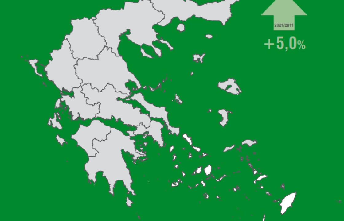 Δείτε τα Αποτελέσματα της Απογραφής Πληθυσμού-Κατοικιών για την Περιφέρεια Νοτίου Αιγαίου - 36.986 ο μόνιμος πληθυσμός στην Κω