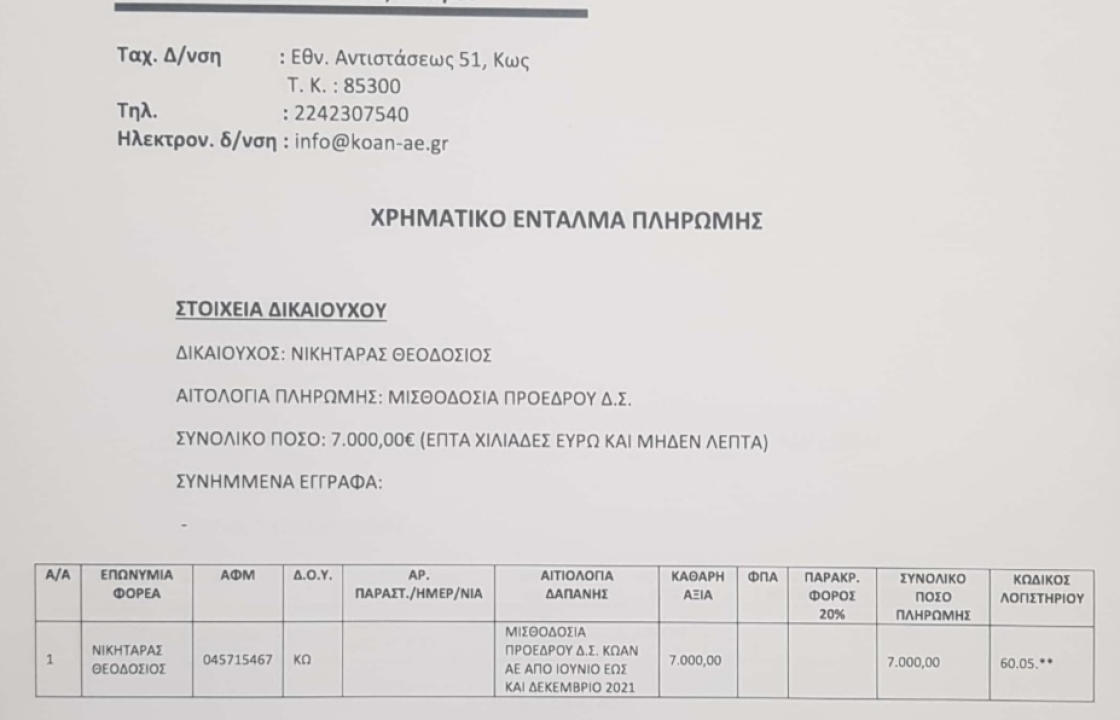 Δύναμη αλλαγής για Νικηταρά: Αλλού τα κακαρίσματα, αλλού γεννούν οι κότες