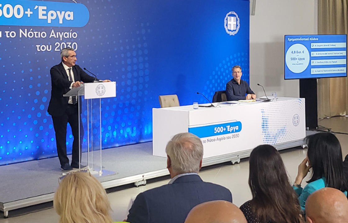 Ακης Σκέρτσος – Γιώργος Χατζημάρκος: Παρουσίασαν το αναπτυξιακό σχέδιο της Περιφέρειας Νοτίου Αιγαίου