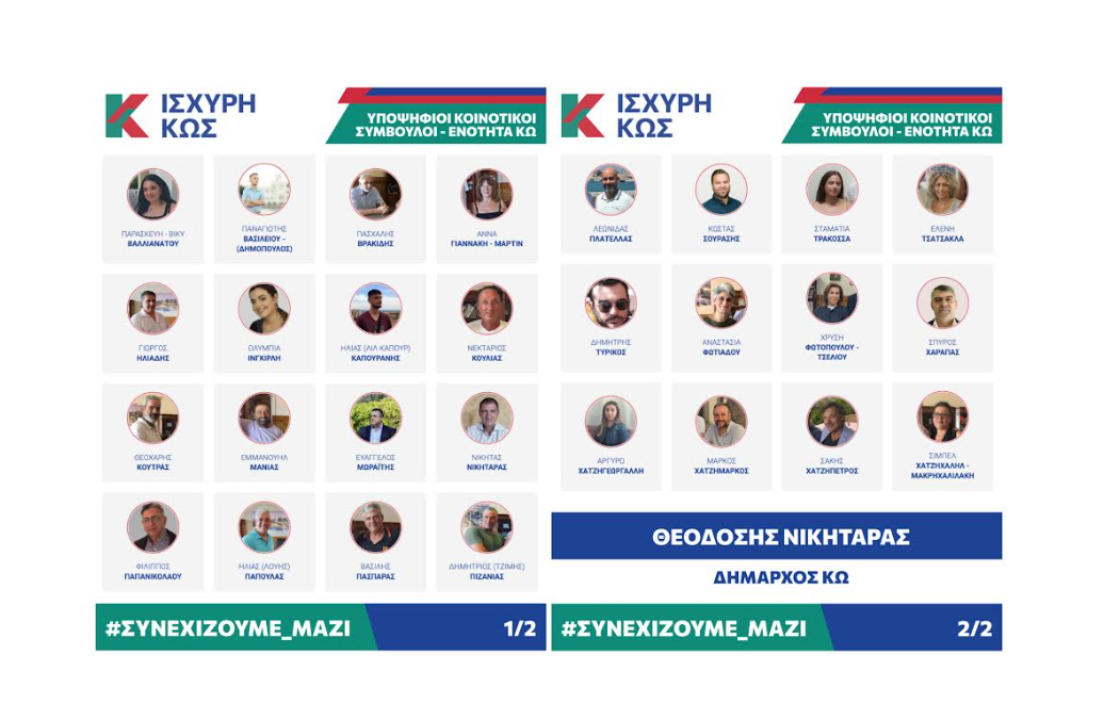 Οι υποψήφιοι Σύμβουλοι της &quot;Ισχυρή Κως&quot; για τη Δημοτική Κοινότητα Κω