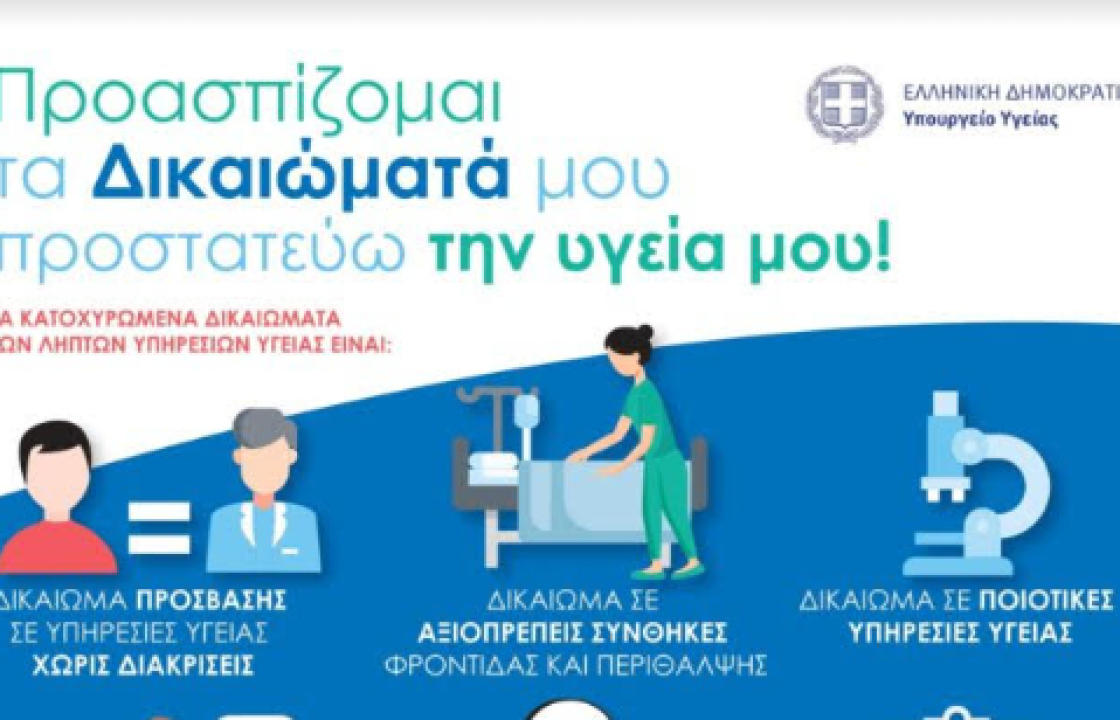 H 1η Τ.ΟΜ.Υ. ΚΩ για την Παγκόσμια Ημέρα Υγείας 2024