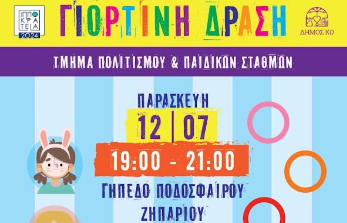 Παιδικά δρώμενα με την ομάδα «THEATRO-THEAMA», αύριο Παρασκευή στο Ζηπάρι